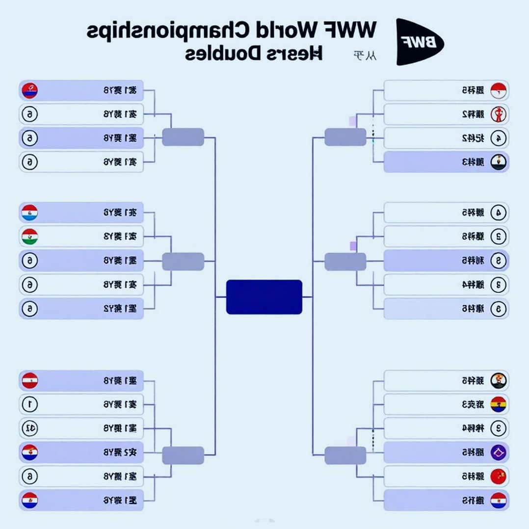 Satwik–Chirag and the Decider in China: The Skeleton of a Comeback Satwik–Chirag and the Decider in China: The Skeleton of a Comeback